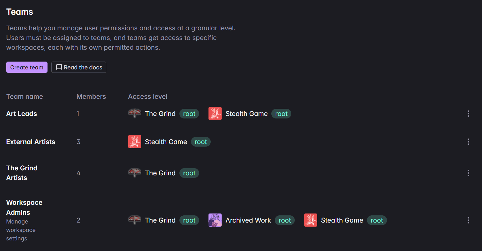 create and edit teams